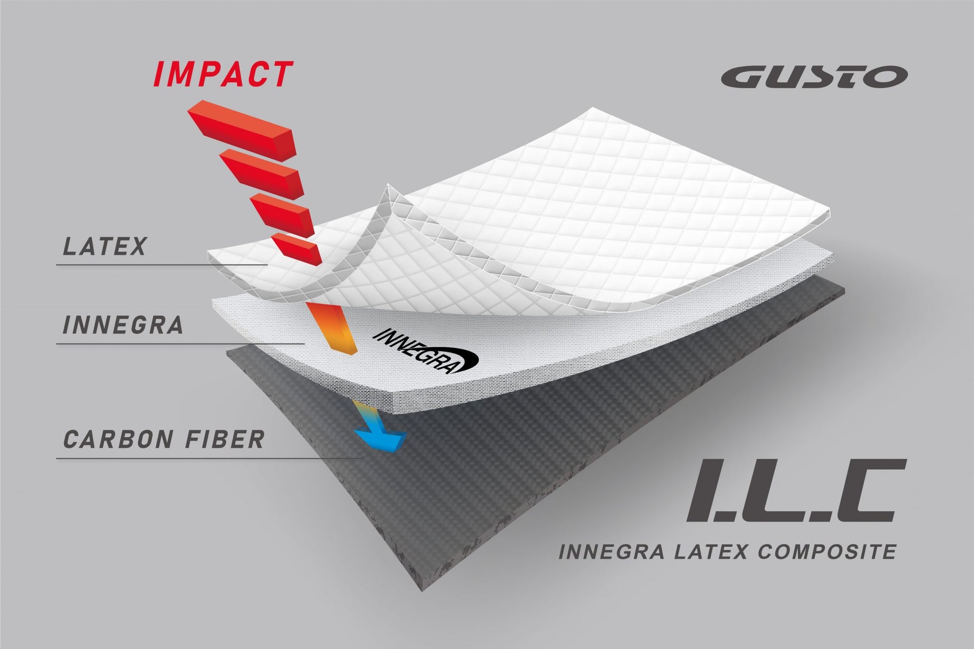 Gusto Cobra Evo Sport TE (ETA 10/25)