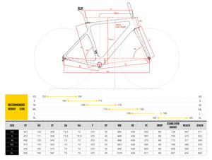 Gusto Cobra Evo Sport TE (ETA 10/25)